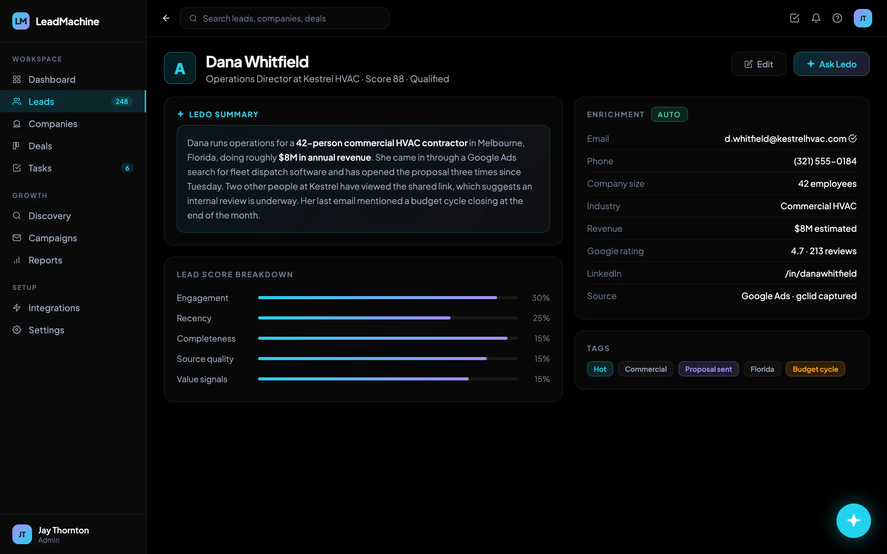 LeadMachine lead record with an A grade, Ledo summary, score breakdown, and enrichment panel
