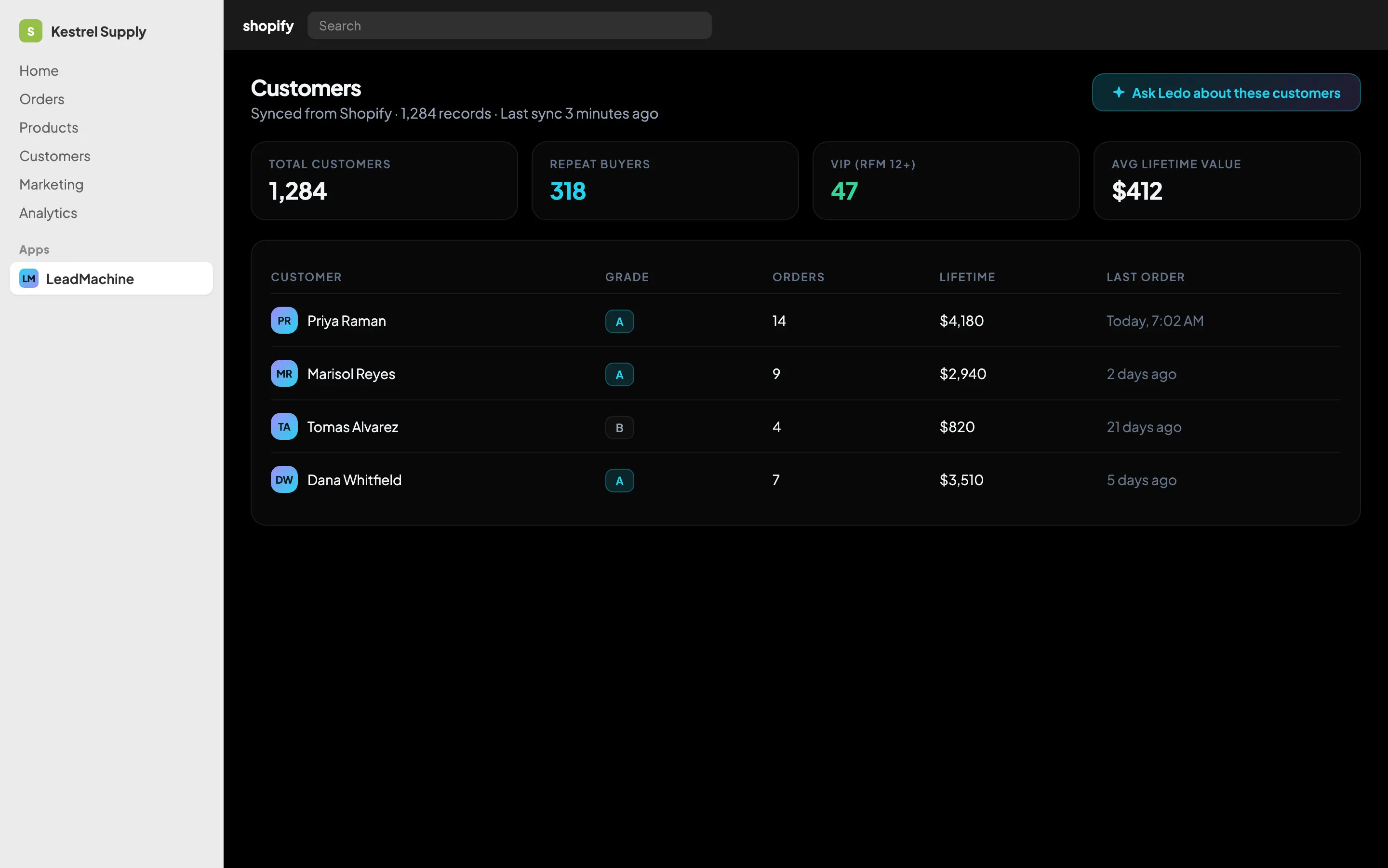 LeadMachine running embedded inside the Shopify admin with customer records and grades