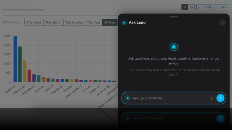 CRM data quality